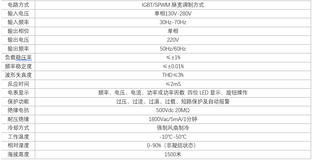 单相稳频稳压电源(图2)